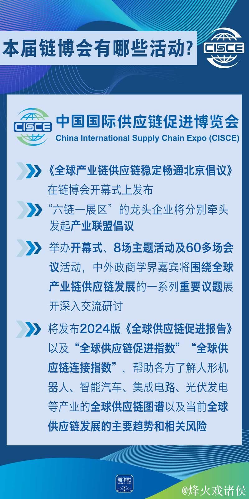 新华解码|链博会是个什么会?如何“链”起你我他? 新华解码|链博会是个什么会?如何“链”起你我他?