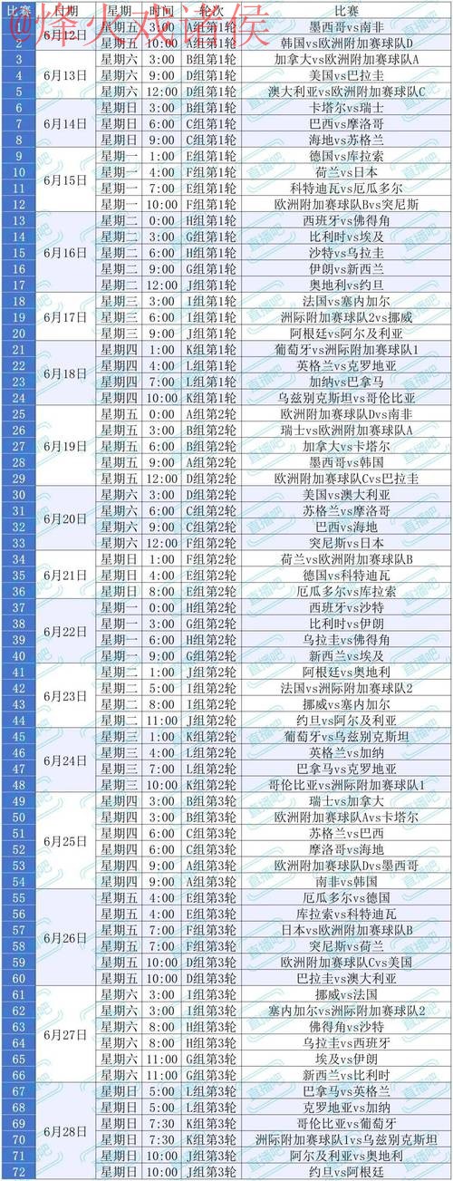 2026世界杯直播与观赛安全指南