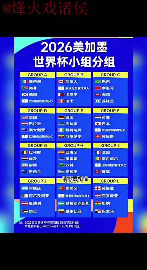 2026世界杯比分教程最新网址解析