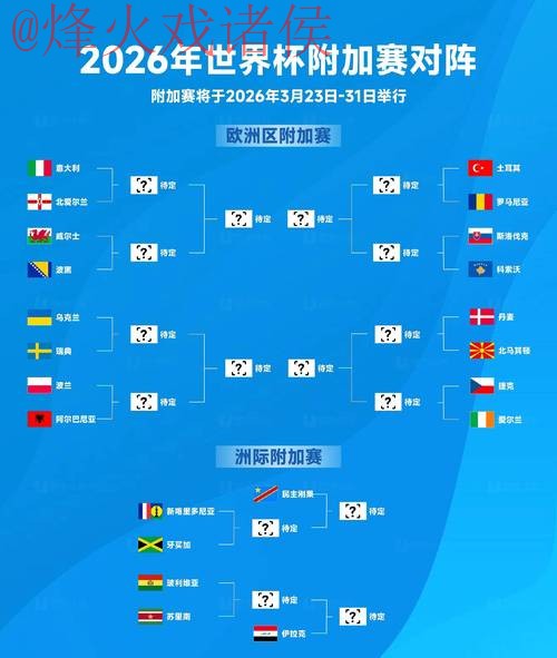 2026世界杯比分教程最新网址解析