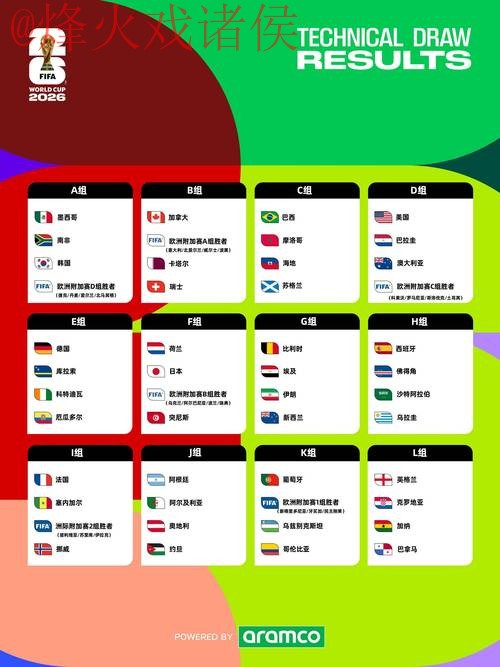 2026年世界杯投注开户全站指南 2026年世界杯投注开户全站指南