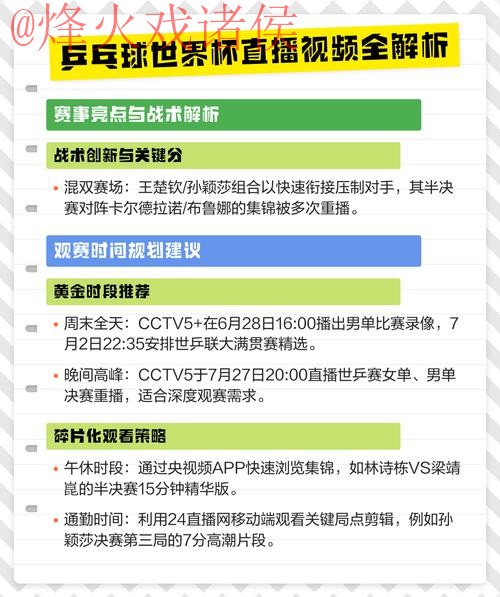 全方位解析世界杯实时官方直播平台选择攻略 全方位解析世界杯实时官方直播平台选择攻略
